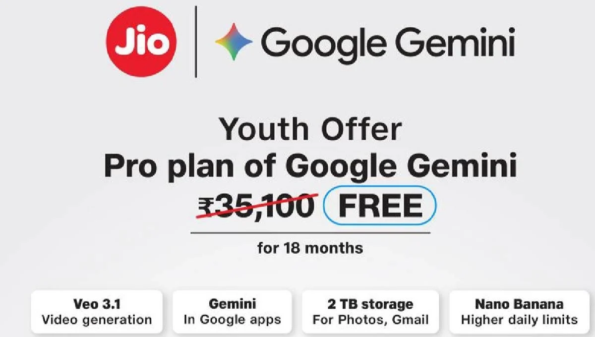 AI Revolution: How Reliance and Google Partnership Is Transforming India’s Digital Future