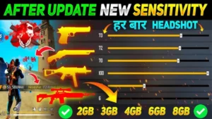 Free Fire Sensitivity Settings 2025: Master Auto Headshots in Every Fight