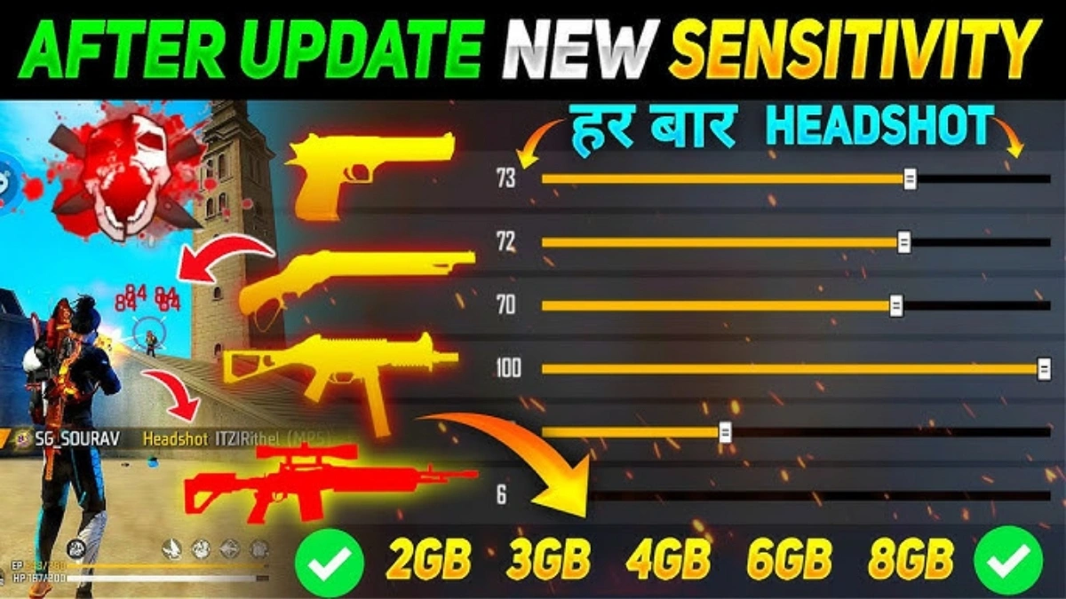 Free Fire Sensitivity Settings