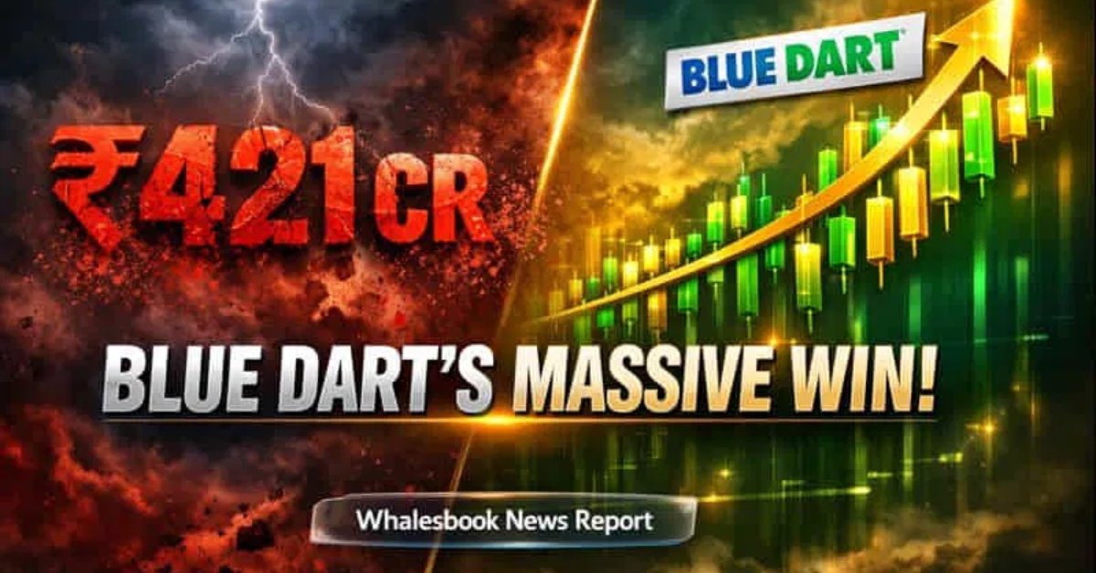 Blue Dart Shares